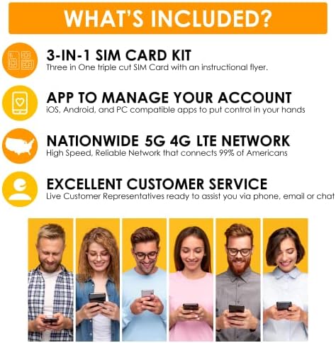 SpeedTalk Mobile $5 Preloaded SIM Card Kit for Kids Smart Watch GPS & Activity Tracking | 3 in 1 Simcard - Standard, Micro, Nano | Children GSM 5G 4G LTE Smartwatches Wearables | 30 Days Service Plan