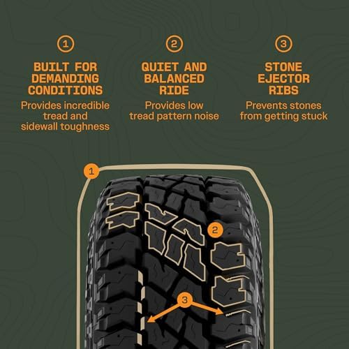 Cooper Discoverer S/T Maxx All-Season LT275/70R18 125/122Q Tire | Light Truck All Terrain All Season Traction 125/122Q Rated E (10 Ply) Radial Construction Black Sidewall Tire