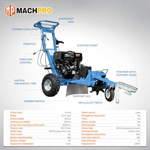 15HP Commercial Stump Grinder - 420cc Gas Powered Tree Stump Remover with Electric Start, 12" Cutting Wheel, 9 Tungsten Teeth