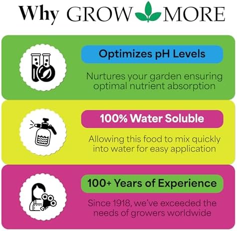 Grow More Hydrangea Blueing Formula - 2lbs of USA-Made Soil Acidifier for Hydrangeas, Azaleas, Gardenias