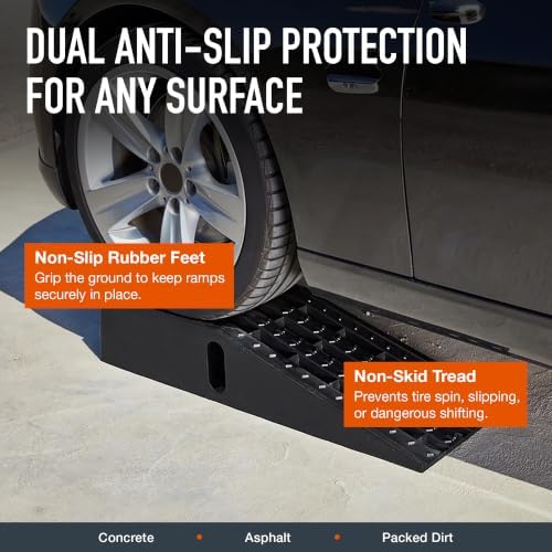 Ironton Poly Car Ramp Set, 12, 000-Lb. GVW, 35.5in.L x 12in.W, 2-Pc. | High-impact construction, 6, 000-lb. capacity per ramp, Non-skid tread
