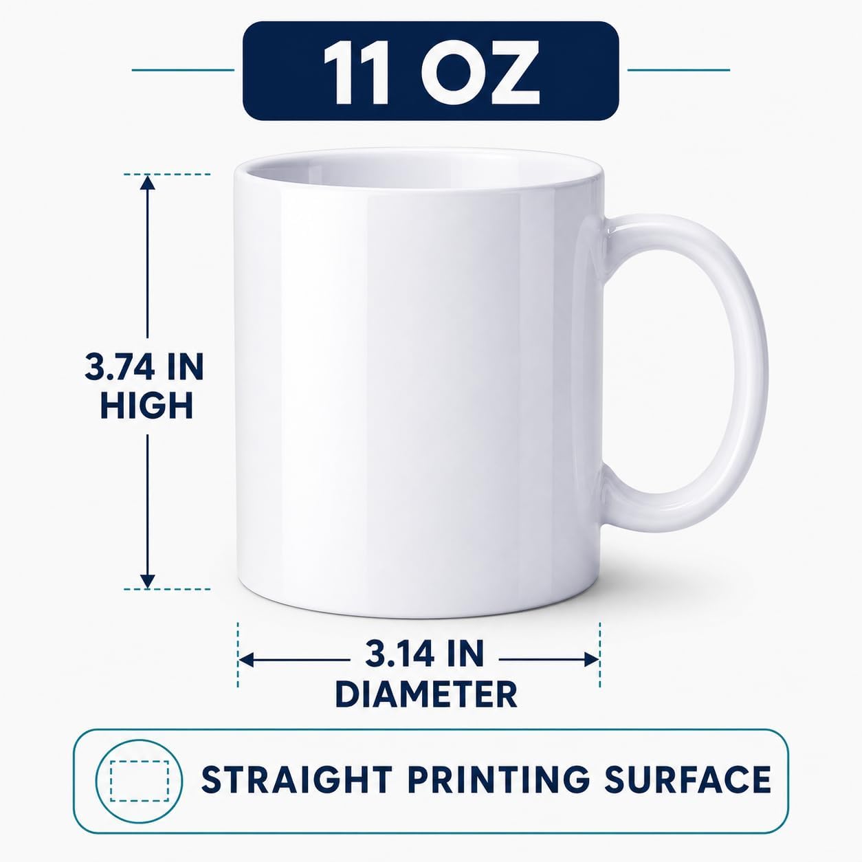36 Pack Sublimation Mugs 11oz White Blank Ceramic Coffee Mugs with Individual White Boxes, AAA Grade with Premium Coating for Heat Press DIY