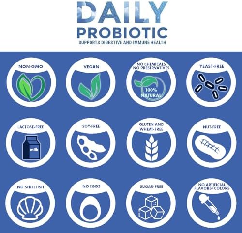 Replenish the Good Daily Probiotic - 6 Billion CFU - Supports Digestive Health -15x More Effective Than Regular Capsules - Relieves Gas, Bloated Stomach & Acid Reflux (60 Count)