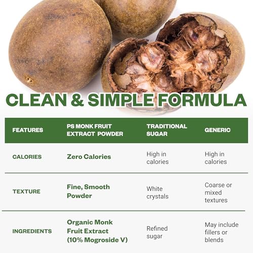Organic Monk Fruit Extract Powder, 125g (4.4oz), No Fillers Pure USDA Organic Monk Fruit Extract Sweetener with No Aftertaste, Non-GMO, Zero Calorie & Zero Carbs, Keto & Paleo Friendly 403 Servings