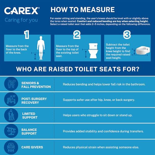 ProBasics Raised Toilet Seat For Seniors With Safety Lock, Round or Elongated Toilets, Secure Locking Mechanism, 4.5" Height, Hygienic Cutout
