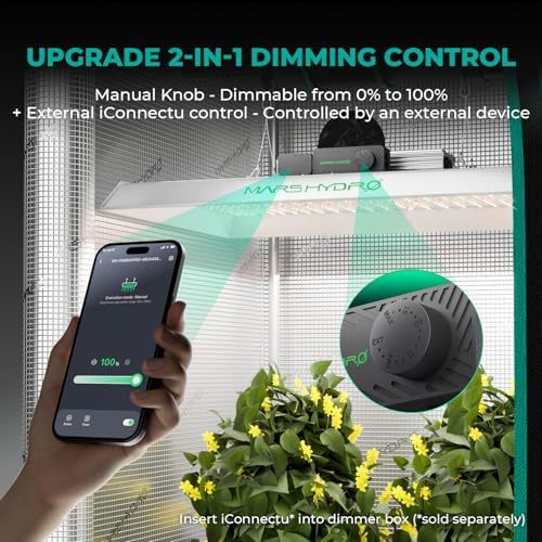 MARS HYDRO 100W TS600 2x2ft Dimmable LED Grow Lights for Indoor Plants