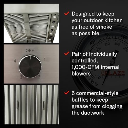 Blaze 42-Inch Outdoor Vent Hood | 304 Stainless Steel Construction | Dual 1000 CFM Blowers with 4-Speed Fan Control | Commercial Baffles & Halogen