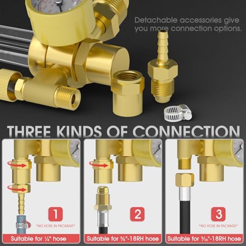 YESWELDER Welding Gas Flowmeter, Leak-Proof Argon CO2 Pressure Gauge with
