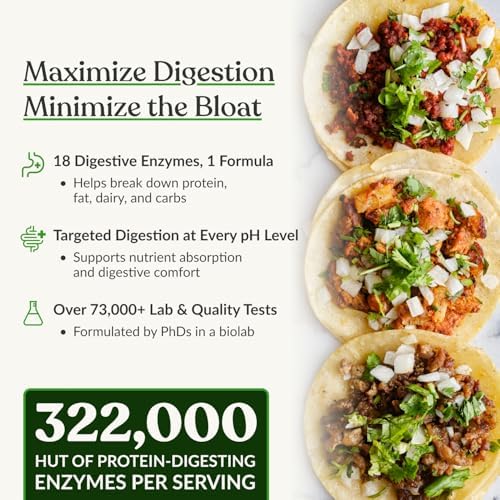 BiOptimizers MassZymes - Complete Digestive Enzymes Supplement for Gut Health - Bloating Relief for Men and Women - Lipase Amylase Bromelain Digestive Enzymes (250 Capsules)