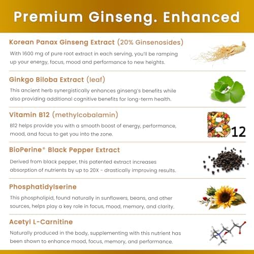 NutraChamps Korean Red Panax Ginseng Capsules | Extra Strength Ginsenosides for Energy, Focus, Performance, Vitality & Immune Support | Korean Ginseng Root Extract for Men (120)