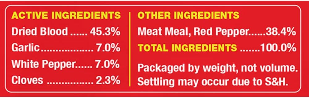 Rabbit Scram All Natural Granular Repellent - All-Natural, Animal, People and Pet Safe Granule (2.5 lb Shaker)