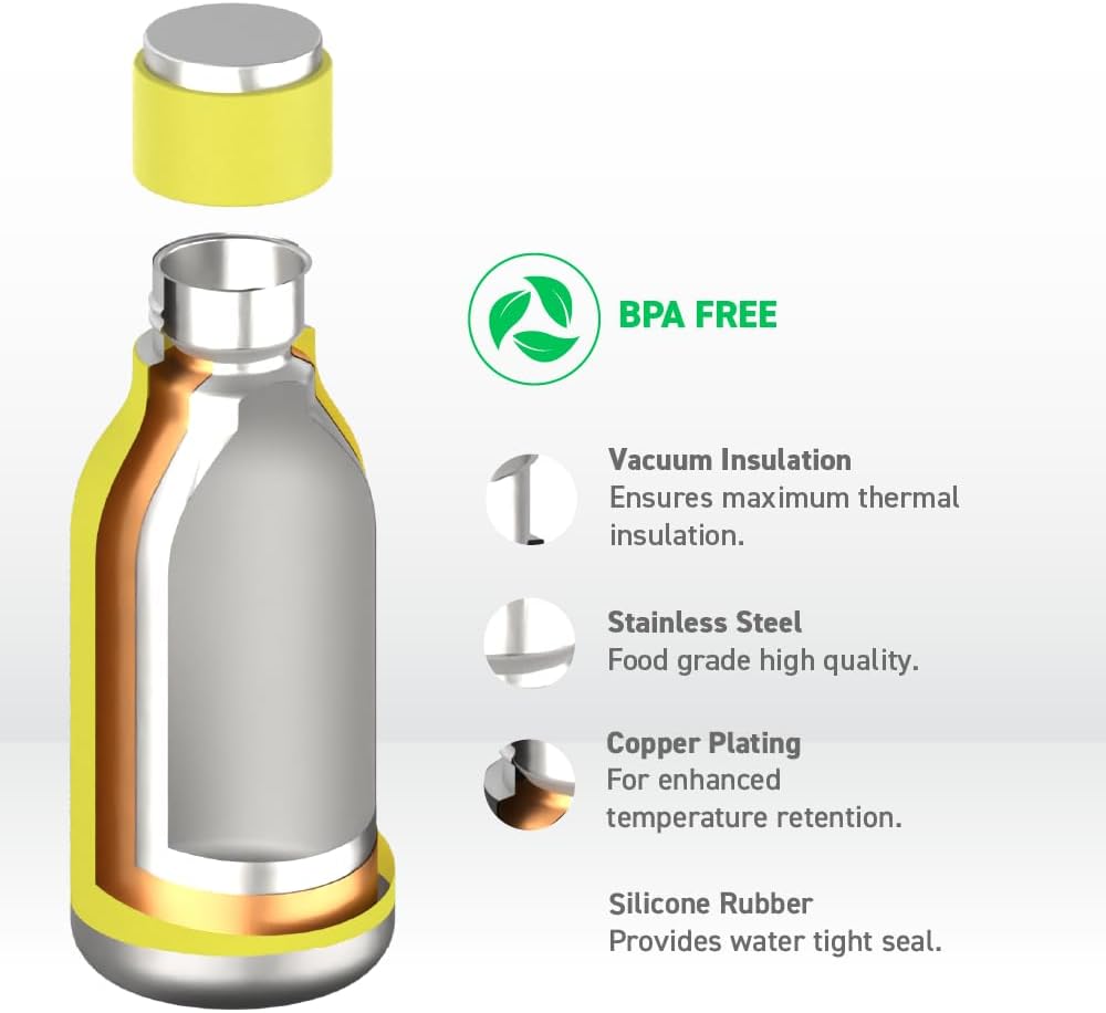 Urban Insulated and Double Walled Stainless Steel Bottle 16 Ounce by Asobu (Pastel Blue)