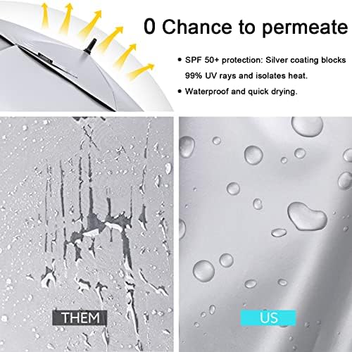 G4Free UV Golf Beach Umbrella 68”Auto Open Extra Large Sun Shade Umbrellas