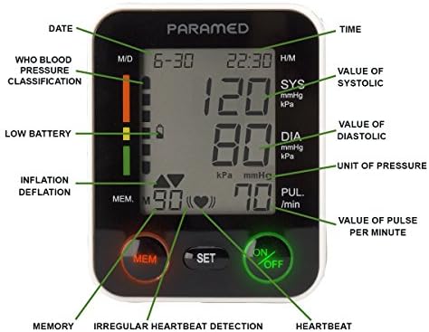PARAMED Automatic Wrist Blood Pressure Monitor: Blood-Pressure Kit of Bp Cuff + 2AAA and Carrying case - Irregular Heartbeat Detector & 90 Readings