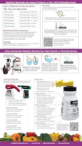Beneficial Nematodes Sc-Steinernema carpocapsae 250 Million