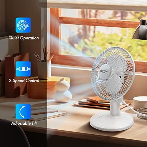 Comfort Zone CZ6D 6" Quiet Portable Indoor 2-Speed Desk Fan with Clip and Fully Adjustable Tilt in White
