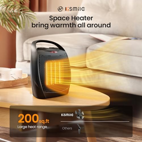 Kismile Small Electric Space Heater Ceramic Space Heater