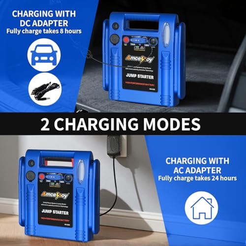2000 Peak Amp Car Battery Jump Starter, 12V Booster for Up to 8.0L Gas & 8.0L Diesel Engines, Portable Jump Box with LED Light, USB & DC Ports