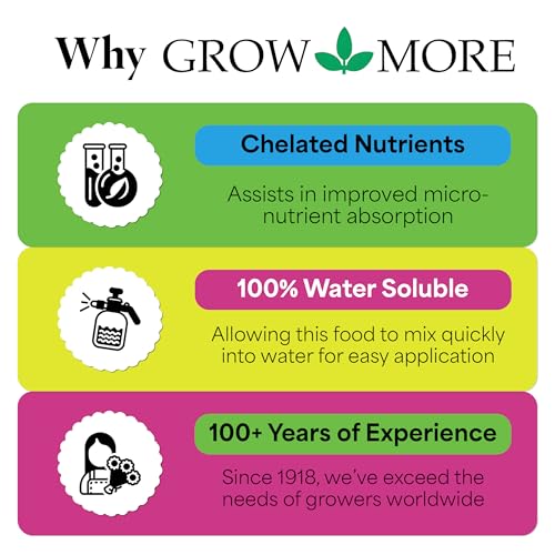 Grow More 20-20-20 Water Soluble Fertilizer - 25lb Bag of All Purpose Fertilizer for Exceptional Crop Yields - All Purpose Plant Food for Vegetables, Flowers, Trees, Shrubs, and Houseplants