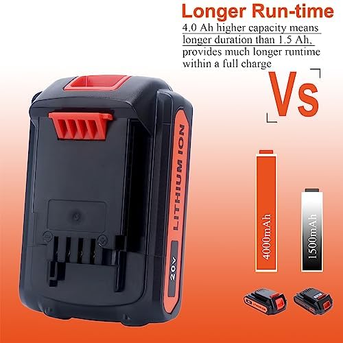 Lasica 2Pack 4.0Ah 20V MAX LBXR20 Compatible with Black and Decker Weed Eater 20V Battery LB2X4020 LBXR2020-OPE LBXR20-OPE2 LBXR20B-2 LB2X3020-OPE