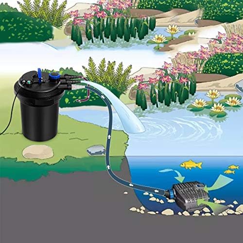 Goplus 2642 GPH Pond Filter for Outdoor Pond