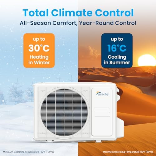 Senville Ceiling Cassette Mini Split AC/Heating System, Inverter, 18000 BTU | 208/230V, Energy Star Certified, AHRI Certified, 16ft Line Set Included, Heat Pump