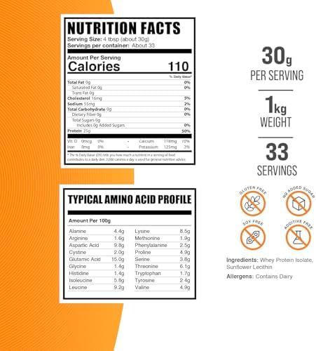 BulkSupplements.com Whey Protein Isolate Powder - Unflavored Whey Protein Powder, Nutritional Supplement - Gluten Free, 30g per Serving, 1kg (2.2 lbs) (Pack of 1)