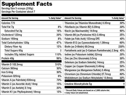 swiig Mass Builder Protein Powder, Chocolate, No GMO Ingredients, No Artificial Flavors, Colors or Sweeteners, No Fillers, 3.3 Pound Bag