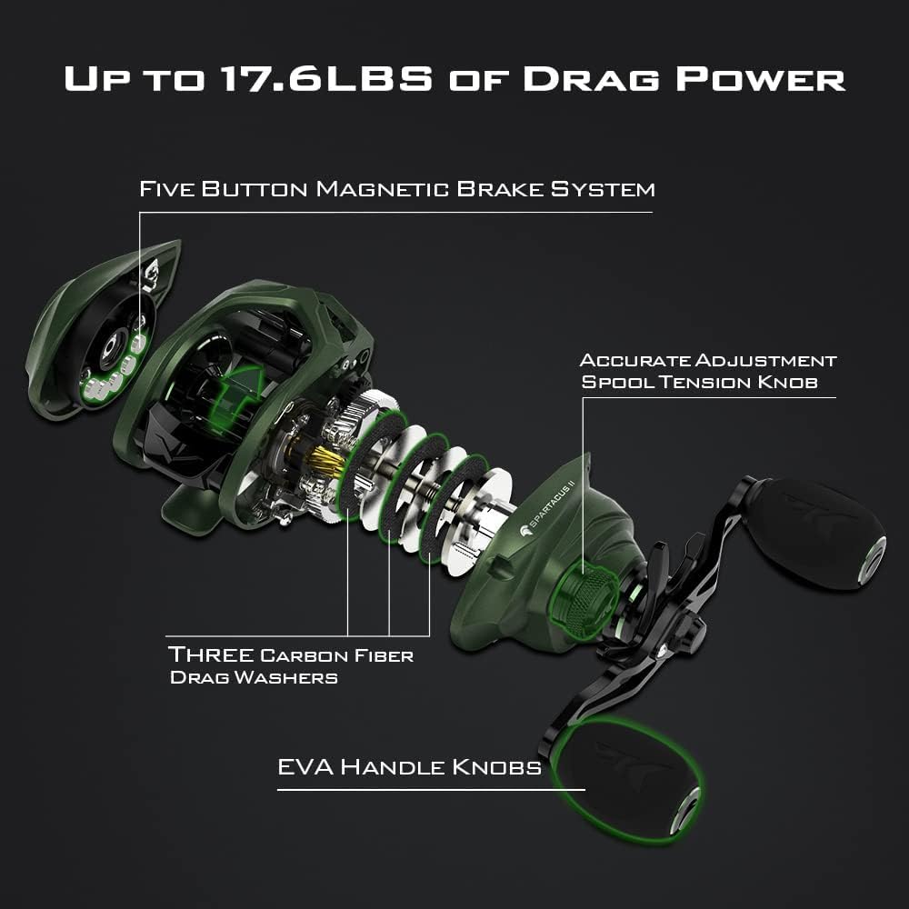 KastKing Spartacus II Baitcasting Fishing Reels with 7.2:1 Gear Ratio