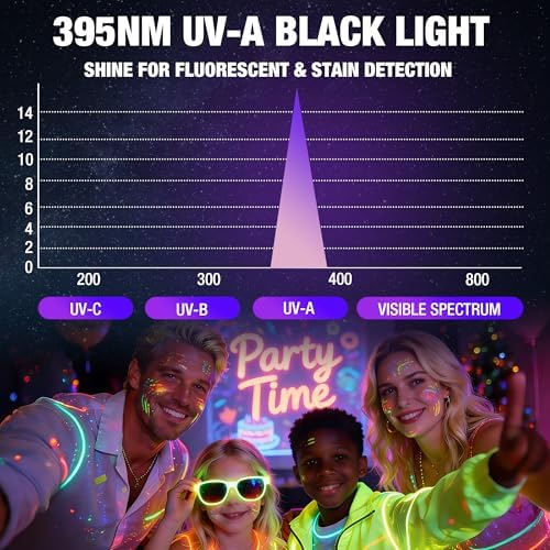 EverBrite Mini Flashlights 6-Pack Mix Colors, Batteries Included | Small, Lightweight, 18 AAA Batteries, 6-Color Set, 9-LED, Wrist Lanyards, for Home, Camping & Emergency use, Holiday Gifts