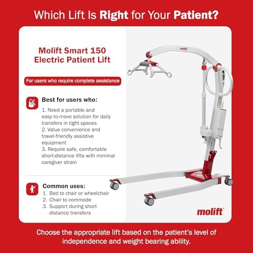 Molift Smart 150 Premium Electric Patient Lift Transfer Chair - No-Assembly Foldable Design for Home & Travel - Intelligent Professional-Grade Lift