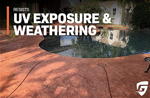 Cryli-Tek 5500-1 Gallon Water Based Acrylic Low Gloss Wet Look Water Repellent, Concrete Sealer and Paver Sealer