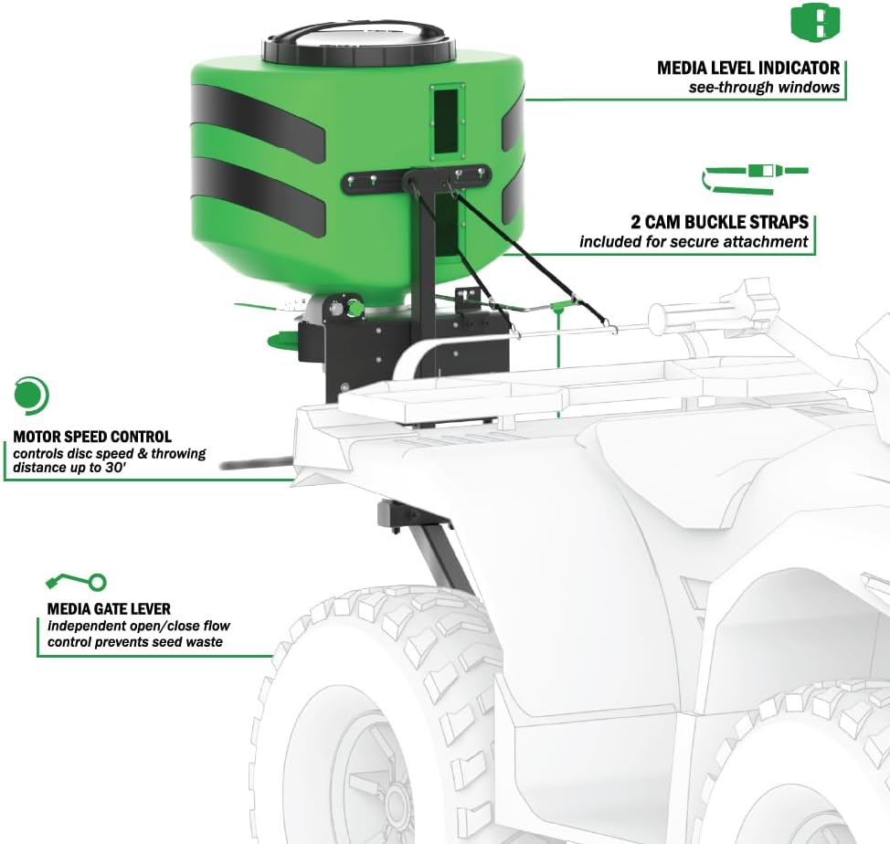 Hooyman ATV Seeder with 125 lb Hopper, Universal Mounting System, and Seed Rate Adjustment for Seeding and Land Management