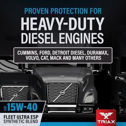 TRIAX Fleet Ultra 15W-40 CK-4 API Licensed Synthetic Blend, Moly and Boron Performance Boosted, Heavy Duty Diesel Engine Oil