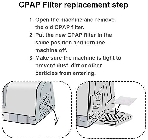 Universal Remsed CPAP Filter for ResMed AirSense 10 (40 Packs), ResMed AirCurve 10, ResMed S9, AirStart, Series CPAP Machines