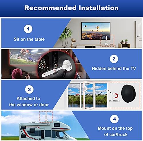 Chaowei 2026 TV Antenna for Smart TV Indoor (16.5ft) Cable | Long Range HD Digital Antenna for Local Channels with Strong Magnetic Base, 360° Reception, Supports 4K 1080P HDTV