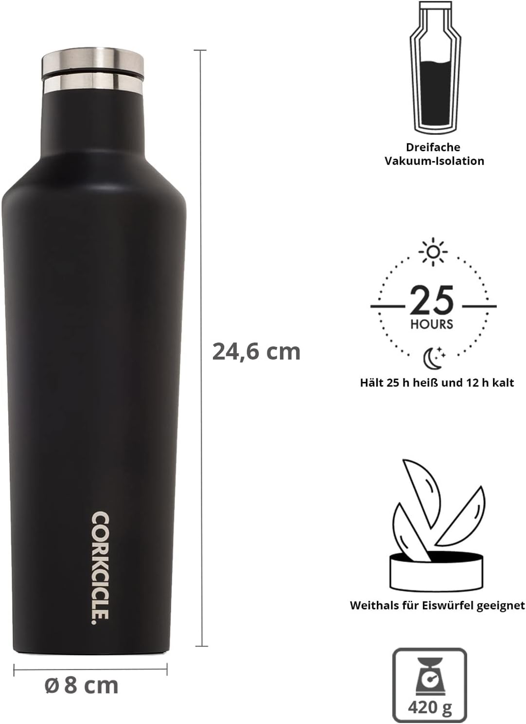 Corkcicle Canteen - Water Bottle and Thermos - Keeps Beverages Cold for Over 25