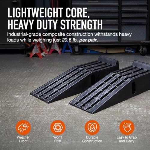 Ironton Poly Car Ramp Set, 12, 000-Lb. GVW, 35.5in.L x 12in.W, 2-Pc. | High-impact construction, 6, 000-lb. capacity per ramp, Non-skid tread