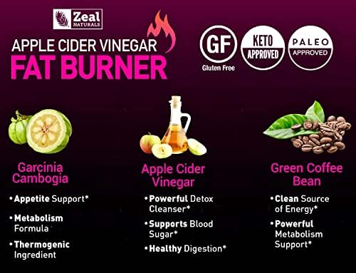 Zeal Apple Cider Vinegar Hunger & Metabolism Support - ACV Capsules - Garcinia Cambogia + w. CLA & Green Coffee Bean Green Tea, 90 Capsules