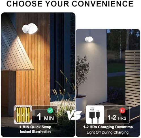 HONWELL Battery Operated Motion Sensor Light Outdoor Wireless Waterproof Spotlight Motion Detector Security Light