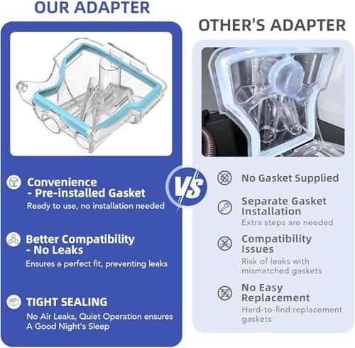 Universal Tubing Adapter for AirCurve 10 Series Machines and ResMed AirSense 10, Compatible with Cleaner and Sanitizer Machines