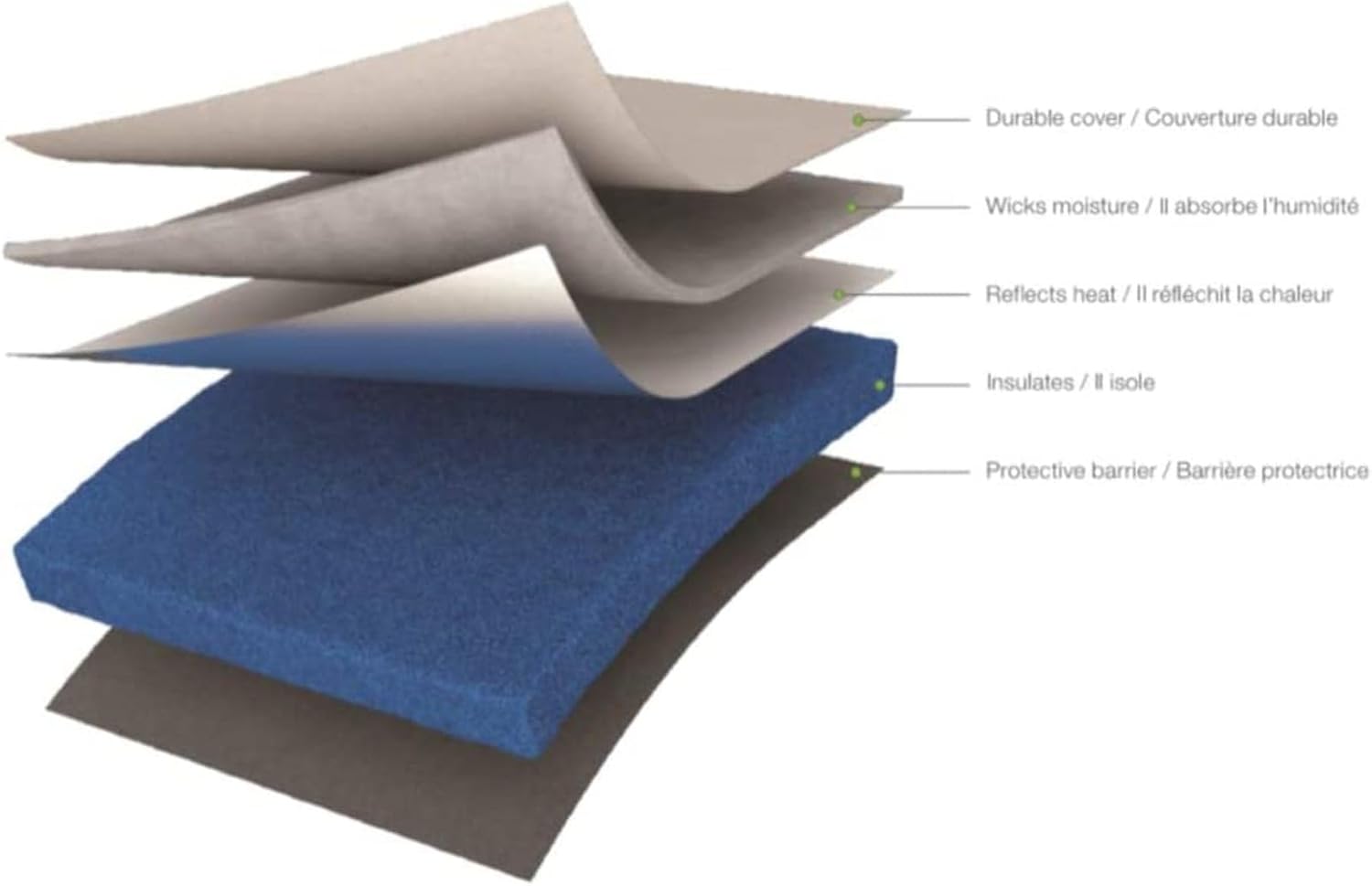 Cricut EasyPress Mat, Protective Heat-Resistant Mat for Heat Press Machines and HTV and Iron On Projects, [12" x 12"] (2004475)