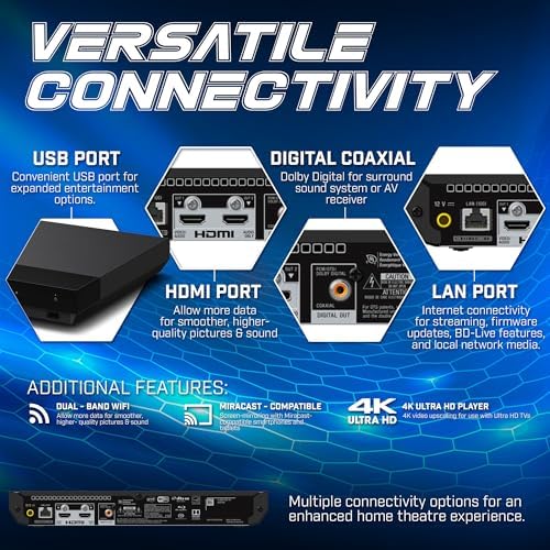 Region Free Blu-ray Player Compatible with Sony BDP-S1700 Multi Region Code Free | Blu-ray Regions A, B, C | DVD Regions 0-8 with Dynastar 6FT HDMI Bundle