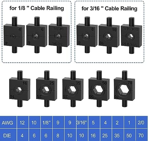 BLIKA 10 Ton Hydraulic Crimping Tool and Cable Cutter, Hydraulic Wire Battery Cable Lug Terminal Crimper Crimping Tool with 11 Dies