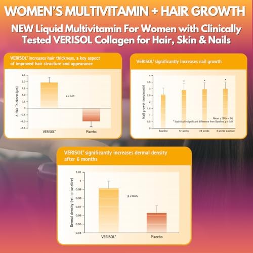 Premium Liquid Multivitamin for Women | Sugar Free Women’s Multivitamin | 100+ Vitamins, Minerals & Herbs Promote Anti-Aging, Heart, Brain & Bone Health |98% Absorption Rate | Non-GMO | 32 Serv