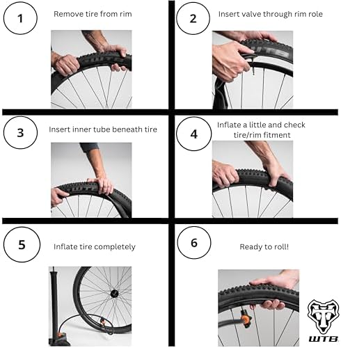 Inner tubes