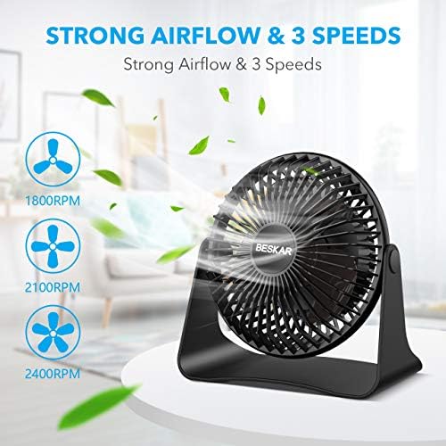 BESKAR USB Small Desk Fan, Portable Table Fans with 3 Speeds Strong Airflow