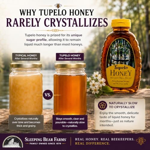 Sleeping Bear Farms Raw Tupelo Honey 2 lb Jar FSU Certified Pure