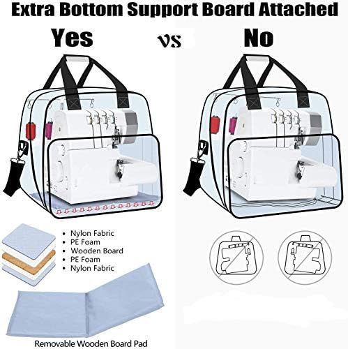 Yarwo Serger Machine Carrying Case for Universal Overlock Sewing Machine
