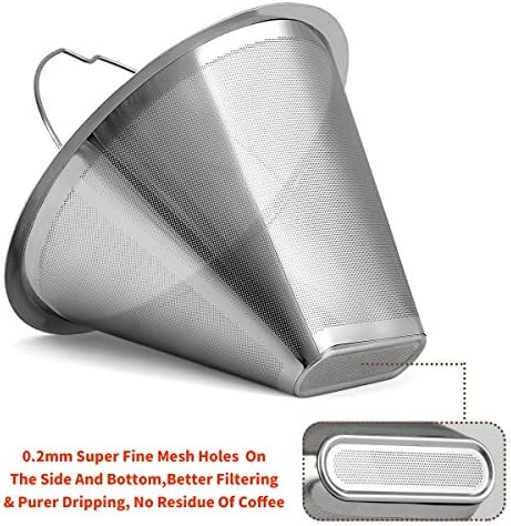 #4 Reusable Cone Coffee Filters, Fits Cuisinart 8-12 Cup Drip Coffee Maker